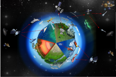 測(cè)繪工程中的遙感信息系統(tǒng) 技術(shù)、應(yīng)用與發(fā)展
