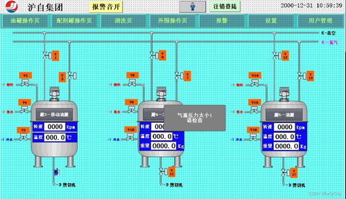 西門子S7-1200 PLC與TIA博途V16在制藥廠生物發(fā)酵系統(tǒng)集成遙感信息系統(tǒng)的應(yīng)用